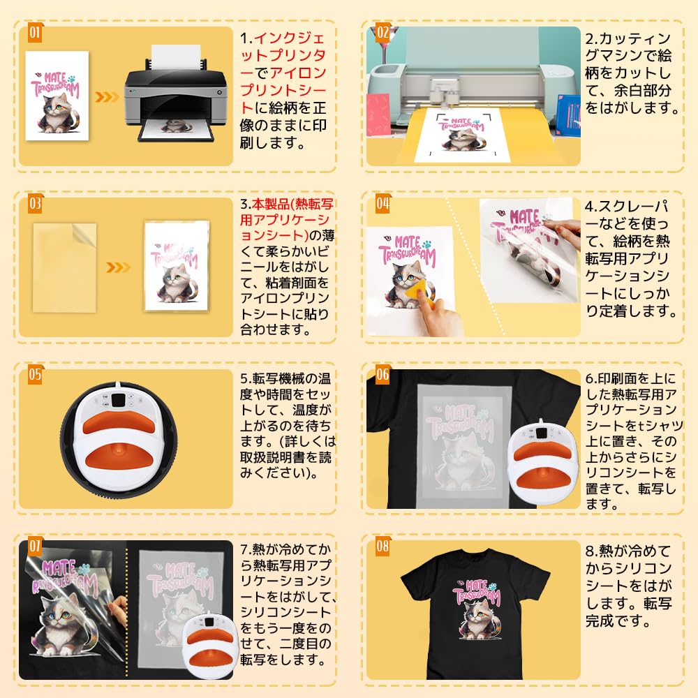 Amazon.co.jp: TransOurDream専用熱転写用アプリケーションシート A4 5